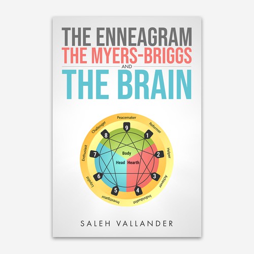 Personality and the Brain (book cover) Design by mr.red