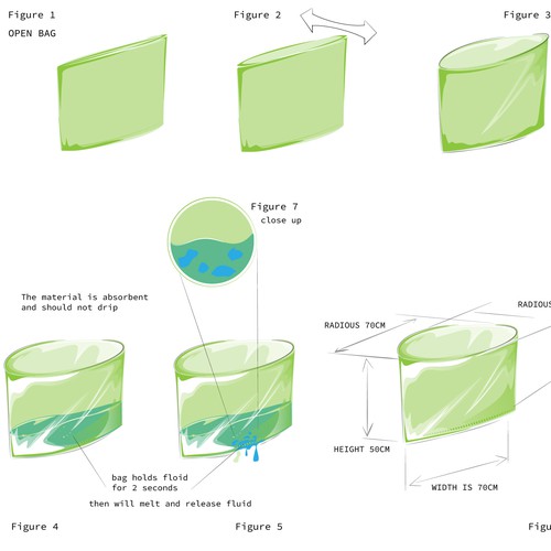 3D Patent Design Design por ANTISTAR