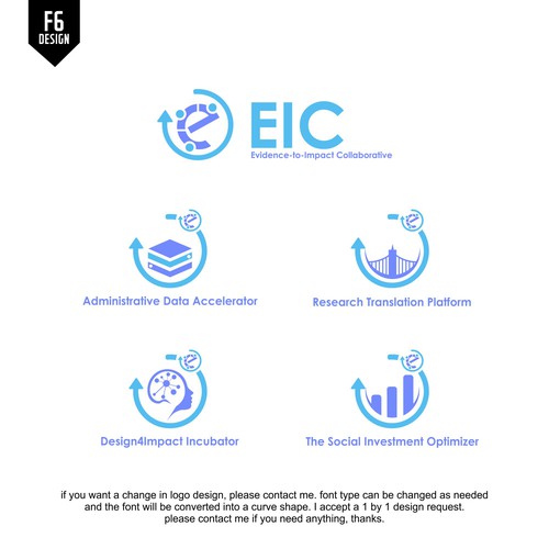 Artwork to support meaningful Evidence-to-Impact efforts Design by fajar6