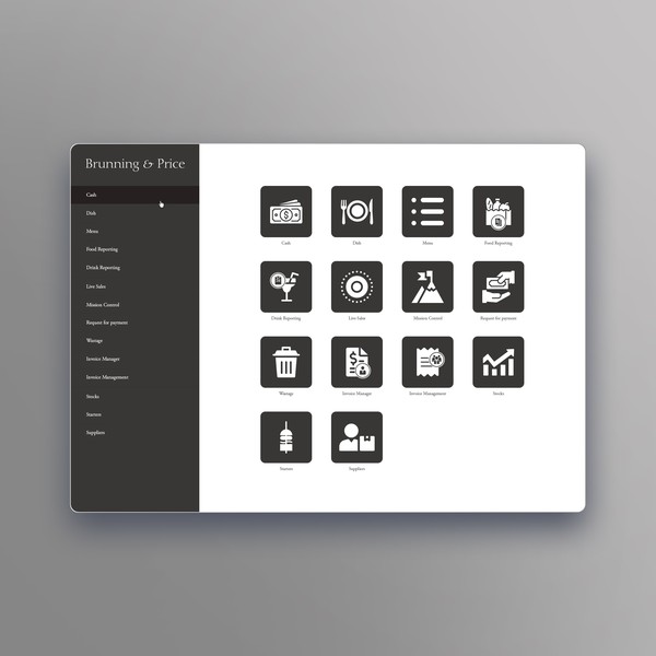 Single Sign On Portal