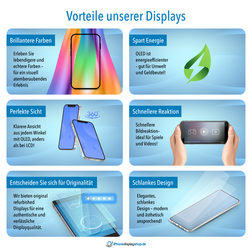 Infografía propuesta en el concurso por Laenoir