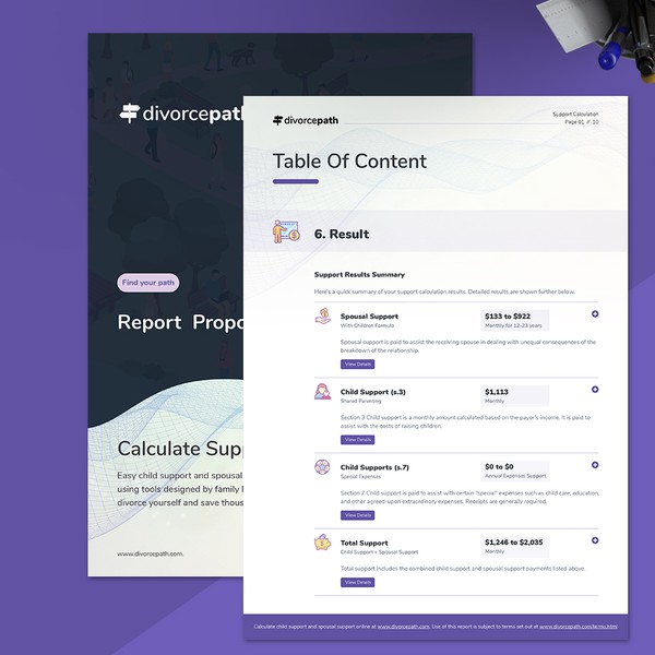 Financial Report Design