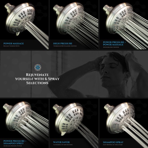 Banner ad contest entry by Tushar K∎