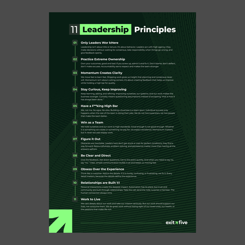 Designs | Leadership Principle Poster | Poster contest