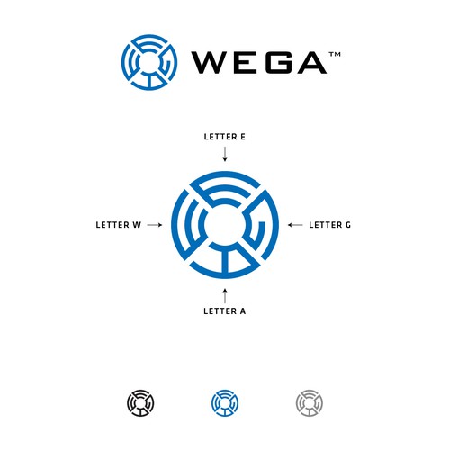 WEGA (Wabash Economic Growth Alliance) Logo Design Design by Onse Officials™