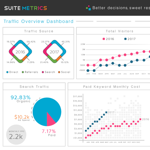 Diagram Designs - 145+ Diagram Design Ideas, Images & Inspiration In ...