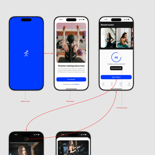App design contest entry by Pollen Chakma