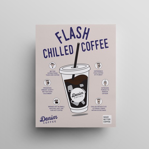 Design a poster to help us introduce flash chilled coffee! Design by Julie ✨