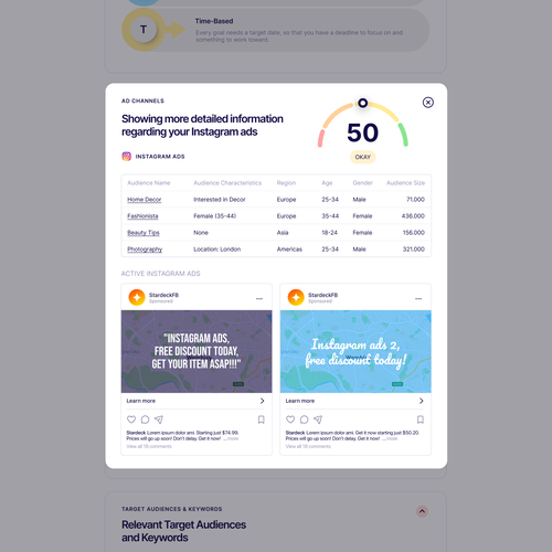 One Page Digital Marketing Report Design by RFNco