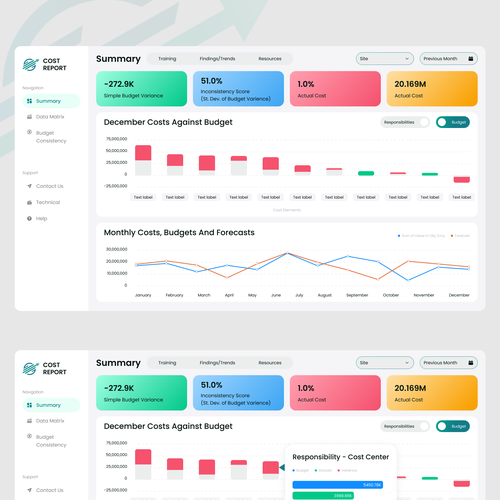 In Need of a Fun and Professional Design for a Finance Dashboard Design by AlaminD