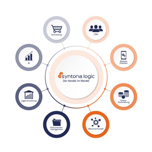 Illustration or graphics contest entry by L. Design