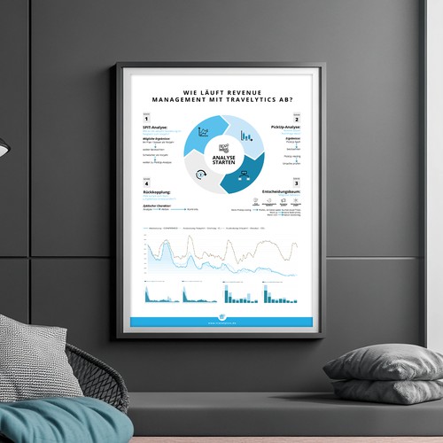 Infografía propuesta en el concurso por Clau.diu