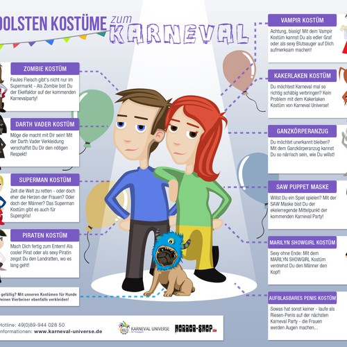 Infographic contest entry by Bence Balaton