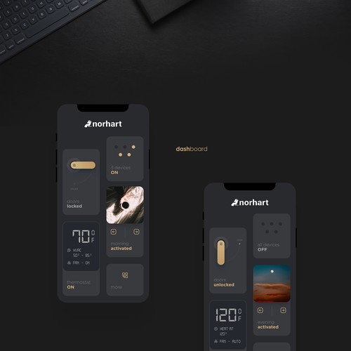 App design contest entry by Ritesh.lal