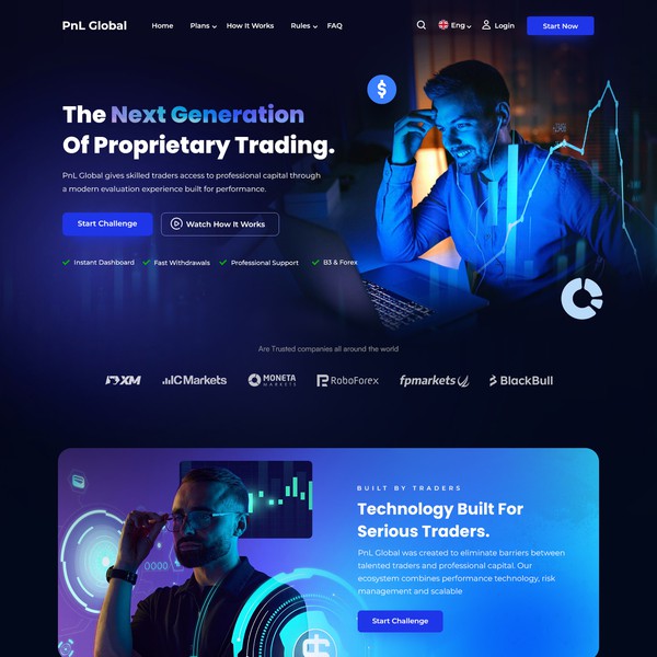 PnL Global