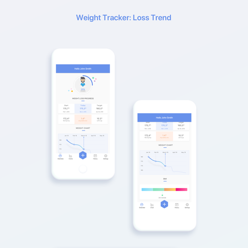 Design simple, professional UI for a Weight Tracker app Design by sylwios