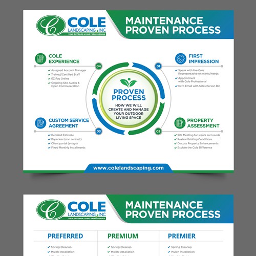 Cole Landscaping Inc. - Our Proven Process Diseño de inventivao