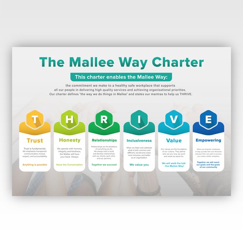 Design an eye-catching Staffing Charter for community organisation Design by LiloMagic