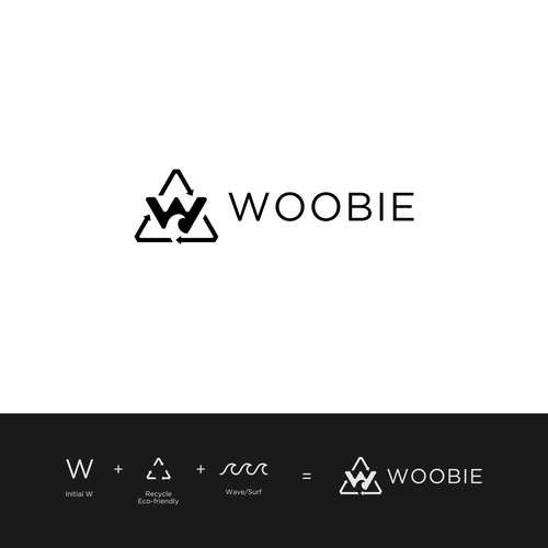 Sophisticated modern logo for eco-friendly beachwear Design by Nozeda