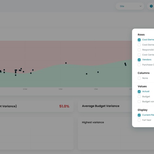 In Need of a Fun and Professional Design for a Finance Dashboard Design von MercClass