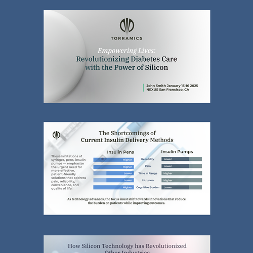 Industry conference multi page presentation Design by Alexandr_up