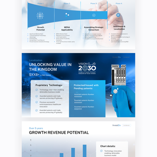 Bold presentation for investment company Design by Auf Hidayat