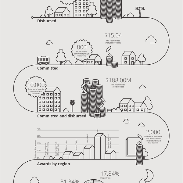 Infographic with an creative illustrative approach