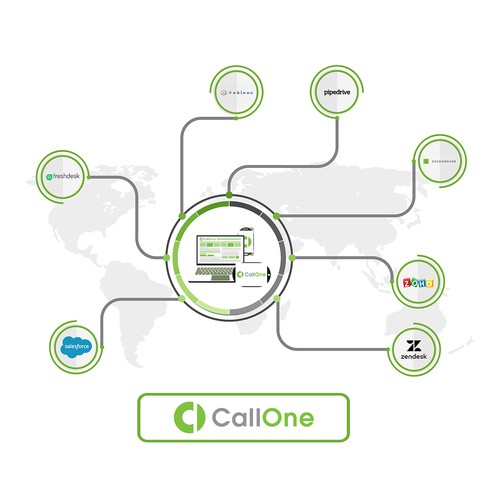 Illustration or graphics contest entry by OSSDesign