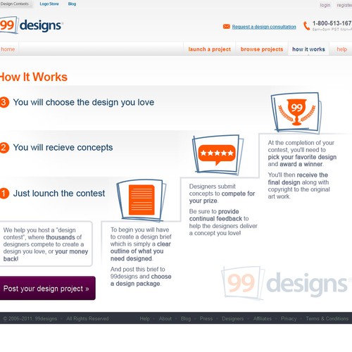 Redesign the “How it works” page for 99designs Design by Renat Rafikov