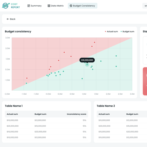 In Need of a Fun and Professional Design for a Finance Dashboard Design by FaTiH™