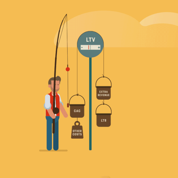 Animated Illustration