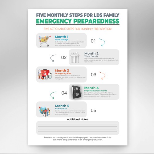 Plan, Prepare, Protect: LDS Family Preparedness Infographic Contest!" Design réalisé par Bahadurk99