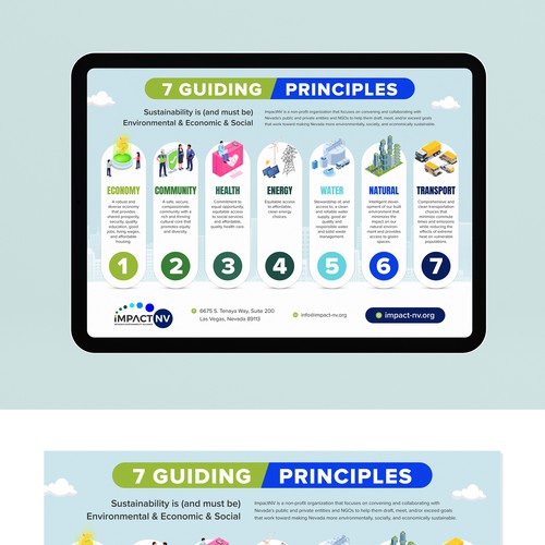 Infographic for Sustainability Broadly Defined Design réalisé par vcreativecloud