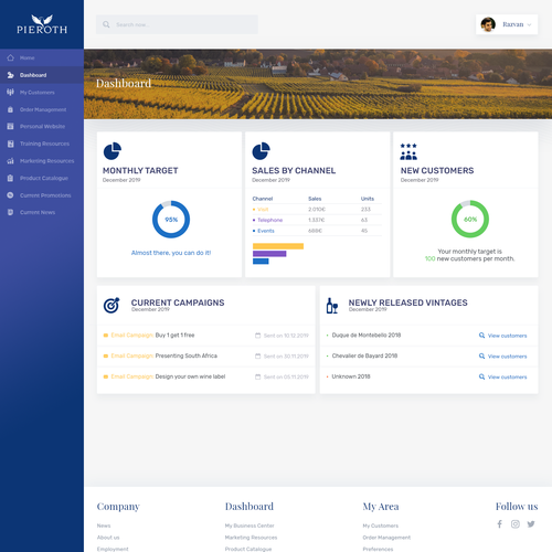 Design a user-centric Dashboard for Sales Reps Design by Răzvan I.