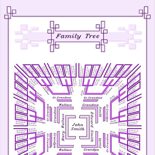 Design a unique and stylish way of showing the family tree Diseño de GRAOGRAMAN