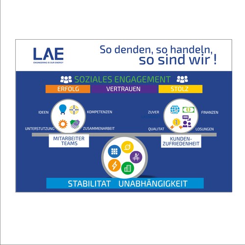 Illustration or graphics contest entry by Florez Uribe