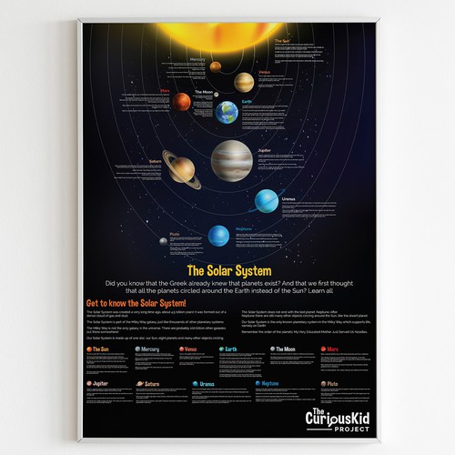 How to Make a Solar System Poster Project