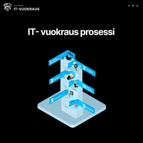 6 pictures of a process steps Design by Zuzze