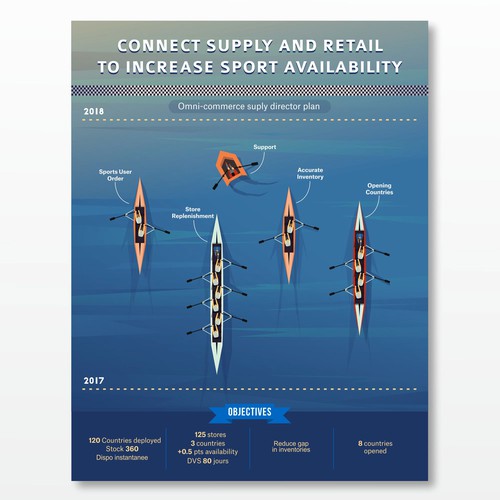 Poster contest entry by maspoko