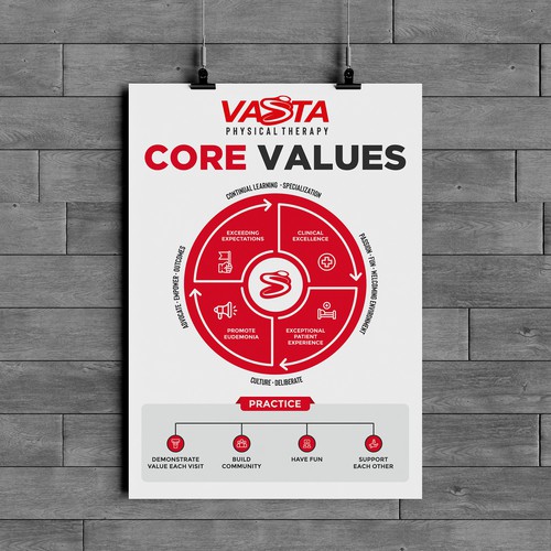 Company Values Poster / Graphic Design by Mahiofficial™