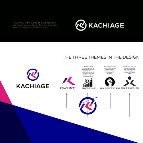  contest entry by dellfi ©