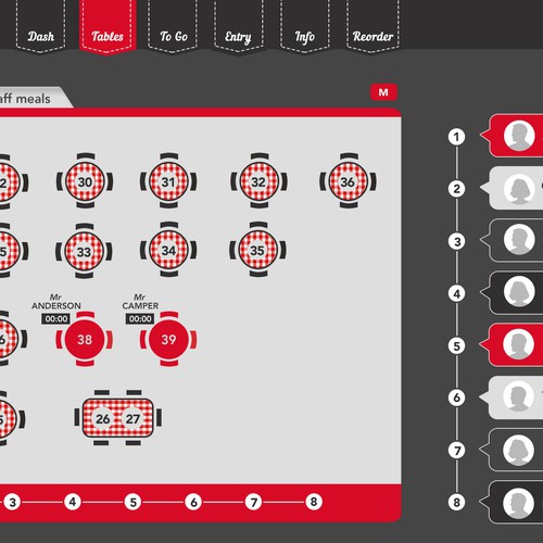 Redesigning a new user interface for a restaurant point-of-sale system Design by DesignFairy