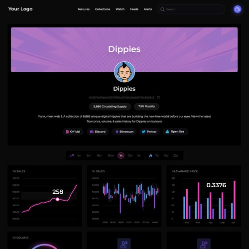 NFT Data Visualization Dashboard Design by MercClass