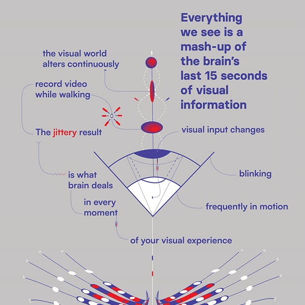 Newsletter - b22 - stories