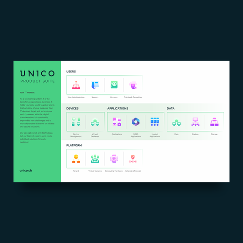 Graphic Product Offering Design by Gabriel Imung