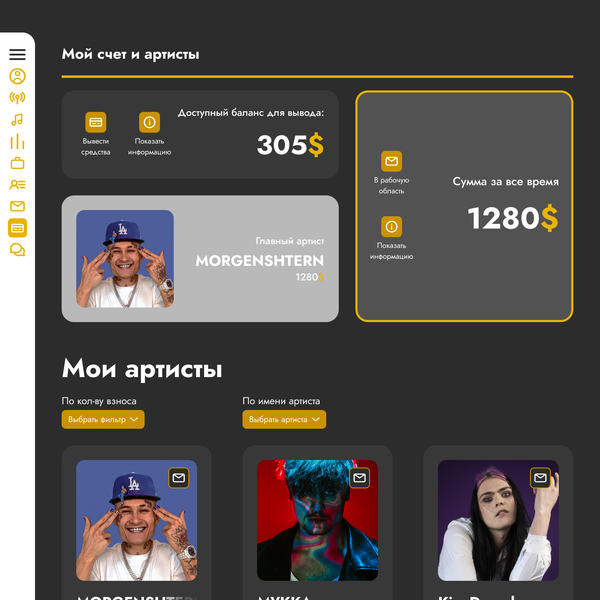 Crypto Music Distributor