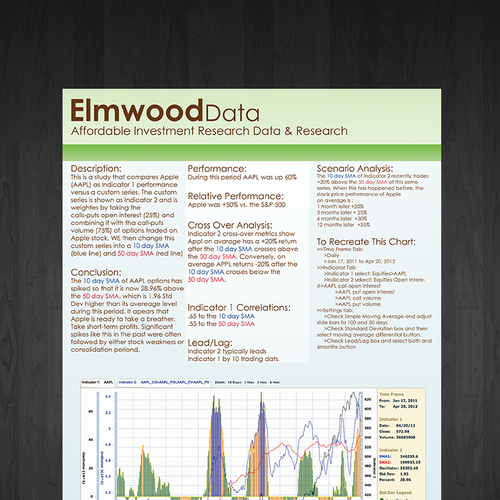 Create the next postcard or flyer for Elmwood Data Diseño de nomnomnom