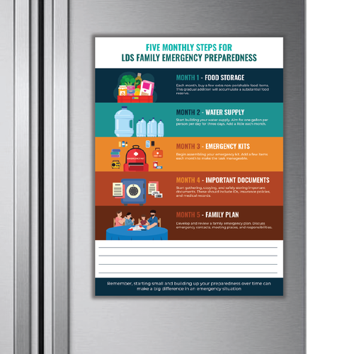 Designs Plan, Prepare, Protect LDS Family Preparedness Infographic