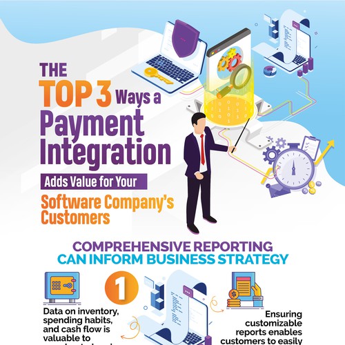Persuasive Flyer About Adding Value to a Software Product with Integrated Payments Design by Titlii