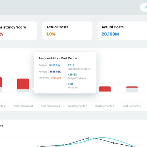 In Need of a Fun and Professional Design for a Finance Dashboard Design von MercClass